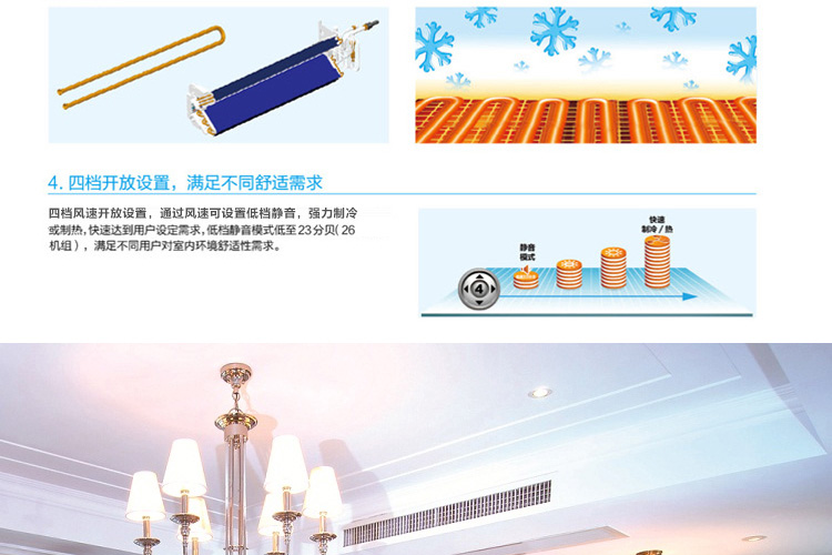 格力中央空调