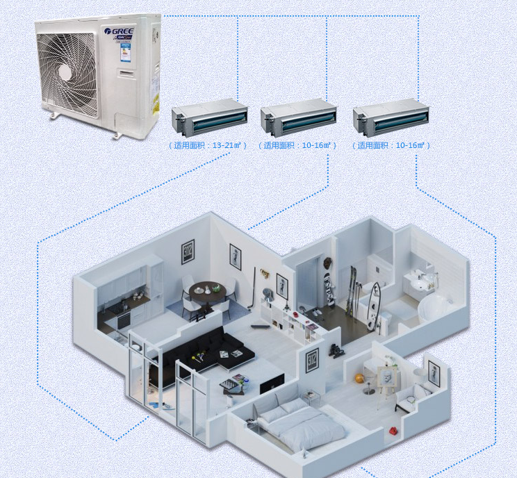 格力中央空调GMV Star家用多联机